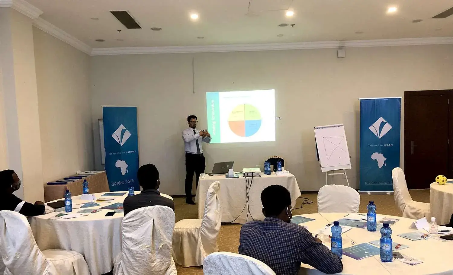 Organizational Capacity Building